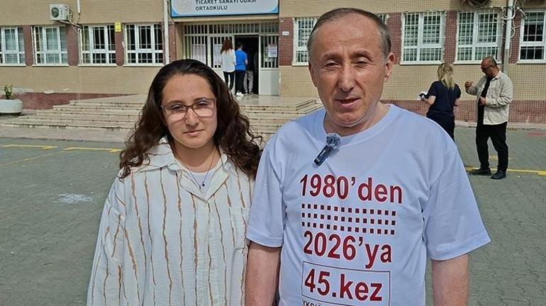 YKSde tarihe geçecek rekor 45. kez girdi: Guinnesse başvuracağım