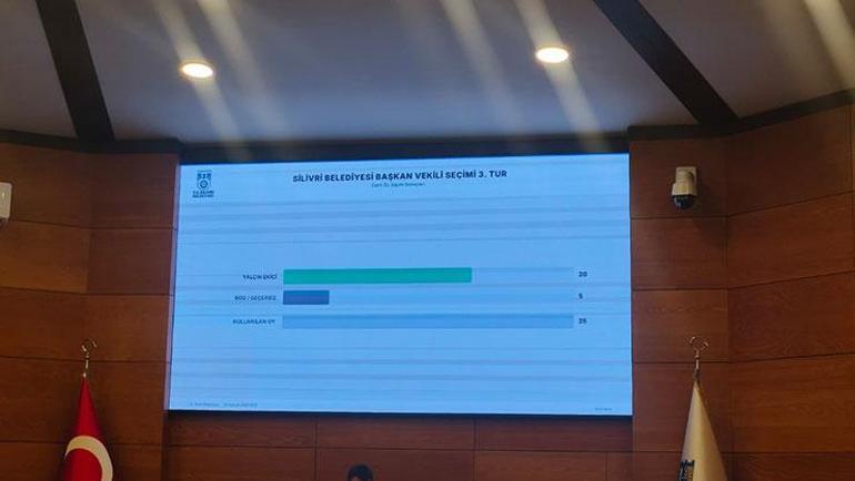 Silivri Belediyesi Başkanvekilliğine Yalçın Ekici seçildi