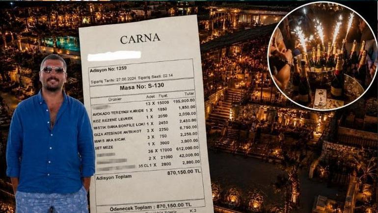 ‘Bu nasıl sipariş’ diye sorulmalı...