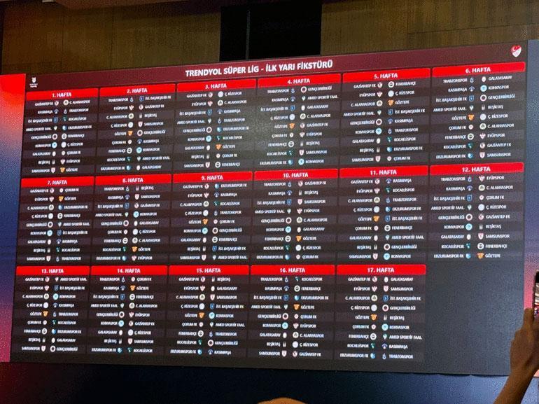 Süper Ligde 2026-2027 sezonu fikstürü çekildi Derbilerin haftaları belli oldu