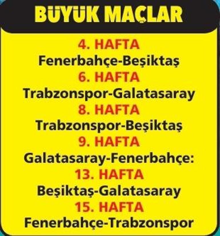 Süper yıldızlar süper heyecan