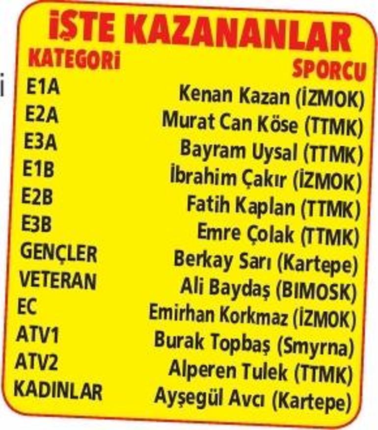 Terör biterse hayat başlar