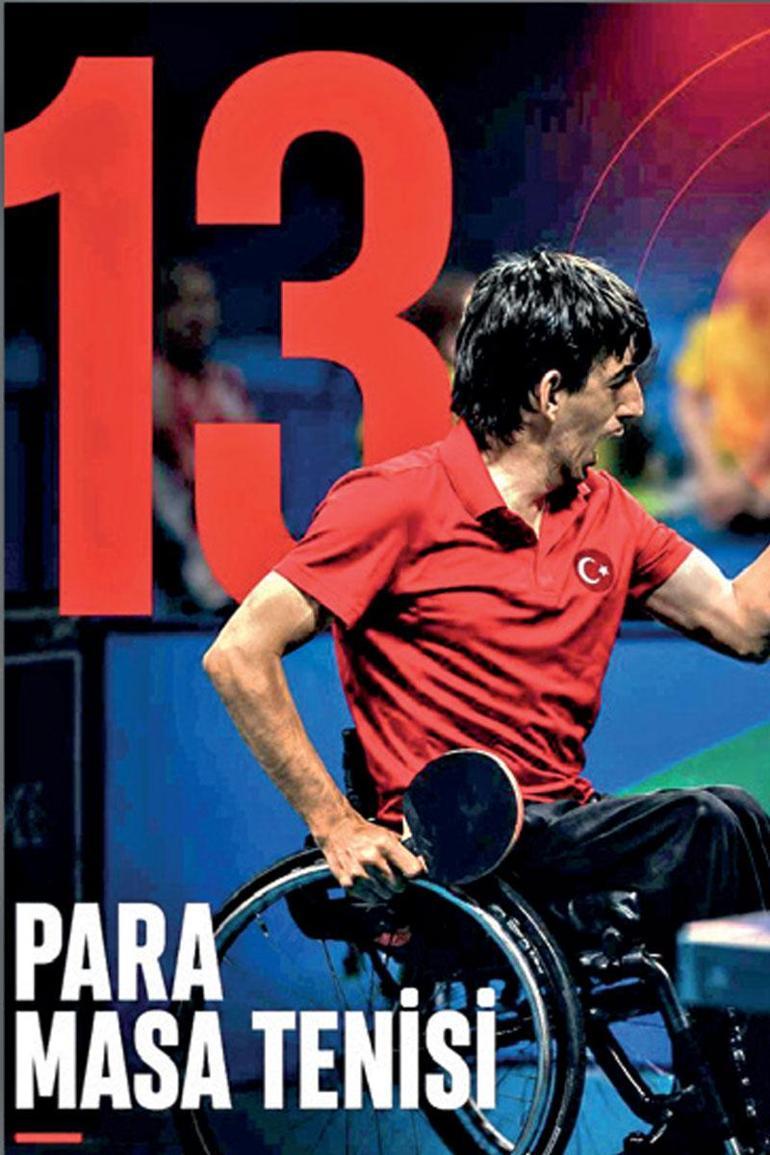 Türkiye Milli Paralimpik Komitesi’nden Los Angeles 2028 yolculuğuna stratejik rehber: Paralimpik Sporlar El Kitabı yayımlandı