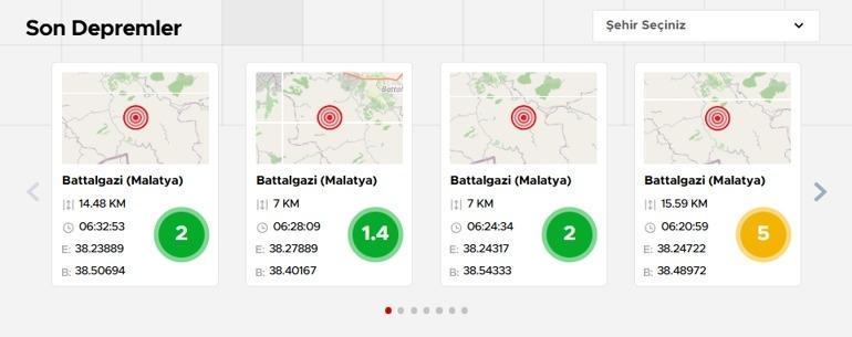 Malatyada korkutan deprem AFADdan açıklama geldi