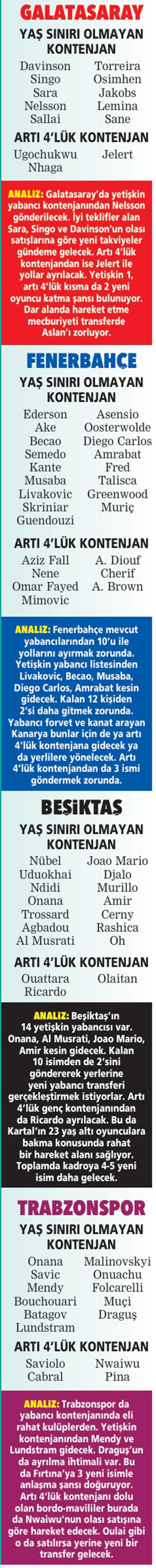 De Bruyne bombası