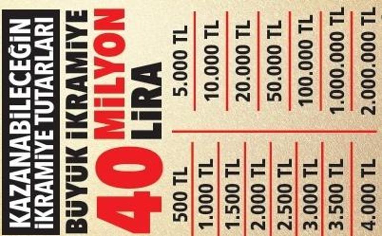 Gümüş&altın 40 milyon TL kazandırıyor