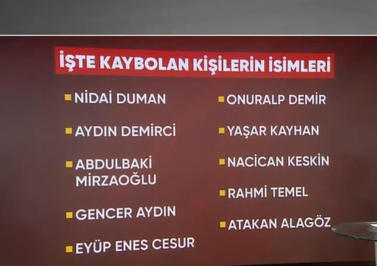 Marmara Denizinde iki gemi çarpıştı Kayıp 10 kişinin isimleri açıklandı | Kaza öncesi telsiz konuşmaları ortaya çıktı