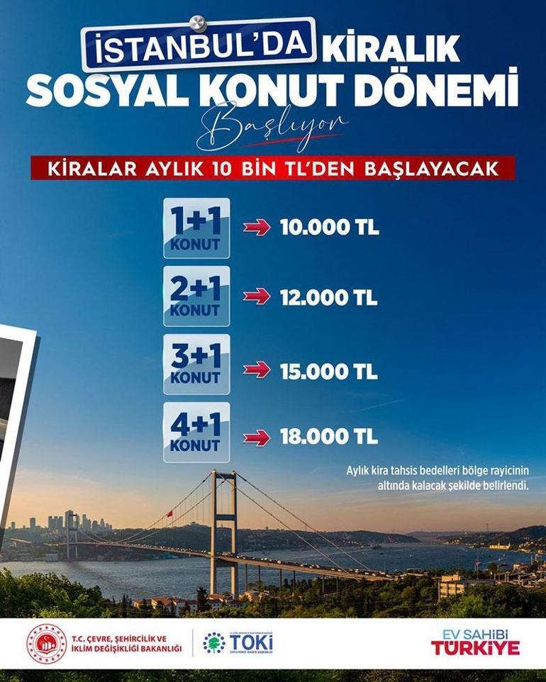 Son dakika: TOKİnin İstanbuldaki 15 bin kiralık konut için şartlar belli oldu