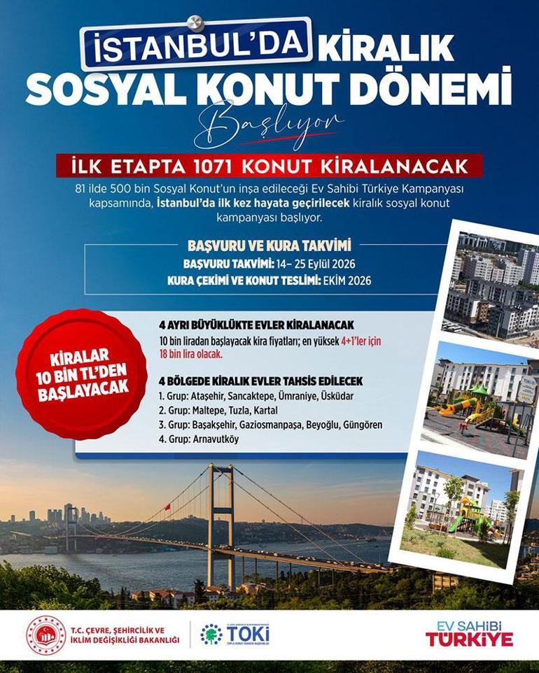 Son dakika: TOKİnin İstanbuldaki 15 bin kiralık konut için şartlar belli oldu
