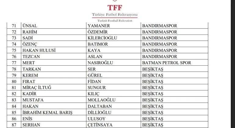 TFF 448 kulüp yöneticisini bahis sebebiyle PFDKya sevk etti