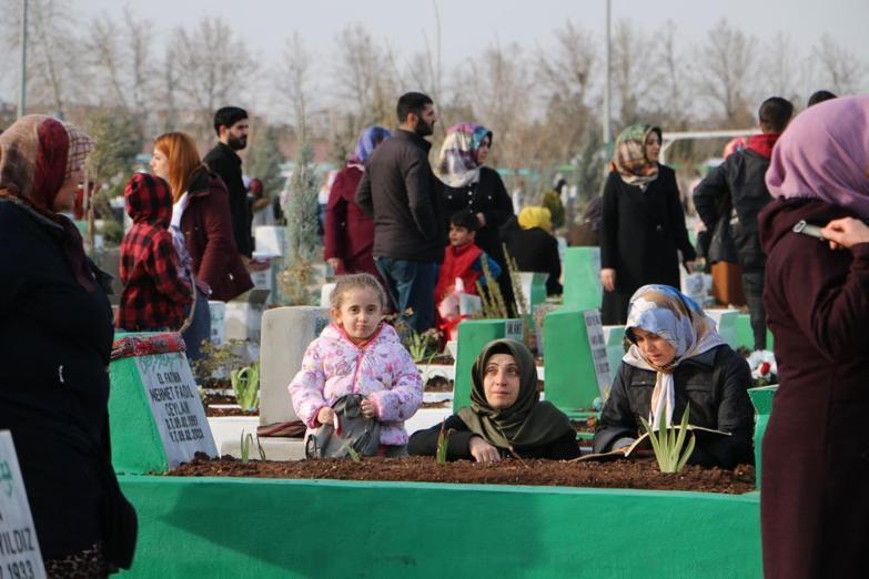 Acı dinmiyor Her perşembe aynı görüntüler