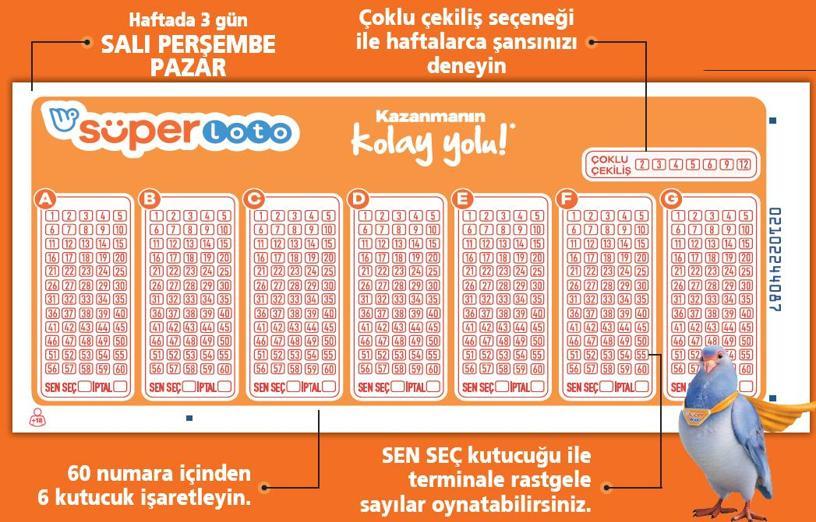 Süper Lotonun rekor ikramiyesi... Talihli çekini aldı